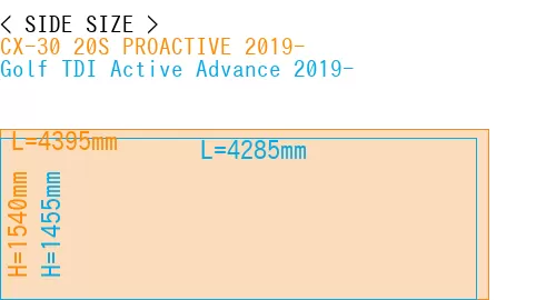 #CX-30 20S PROACTIVE 2019- + Golf TDI Active Advance 2019-